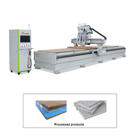 Machine de fraisage CNC JUNDE pour le travail du bois et le traitement de l'aluminium avec une haute précision et un fonctionnement efficace