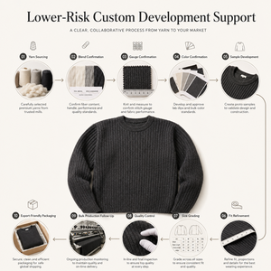 Maglione da uomo pesante in misto lana e cashmere, lavorato a coste, vestibilità ampia, girocollo spesso, spalle scese, pullover grosso, all'ingrosso - Product Image 6
