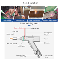 Machine de soudage laser à fibre portative 1500W facile à utiliser, refroidissement par eau, pour la production de quincaillerie métallique CE