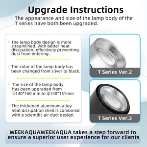 WEEK <span class=keywords><strong>AQUA</strong></span> T140PRO 90W NOUVEAU Éclairage d'<span class=keywords><strong>aquarium</strong></span> Lumières <span class=keywords><strong>LED</strong></span> pour <span class=keywords><strong>aquarium</strong></span> d'eau douce Spectre complet RGB UV Contrôle par application - Product Image 3