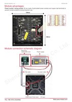 Module LED intérieur P4 SMD 1/32 Scan
