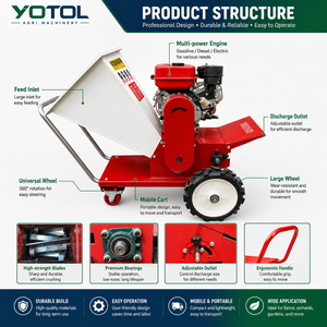 Broyeur de branches d'arbres électrique, à essence et diesel, pour couper et broyer le <span class=keywords><strong>bois</strong></span>, idéal pour le jardin, le verger, la ferme, l'élevage et l'usage domestique - Product Image 5