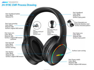 Siindoo 2025 JH-919C Ergonomic cho tai nghe bluetooth có thể gập lạ<span class=keywords><strong>i</strong></span> thoả<span class=keywords><strong>i</strong></span> má<span class=keywords><strong>i</strong></span> da Headband tùy chỉnh LED ánh sáng on-ear - Product Image 4