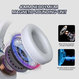 LDON R5 Leather Metal Over-Ear <strong>Wireless</strong> for 6.0 Gaming <strong>Headset</strong> 7.1 Surround Sound <strong>Mic</strong> IP65 Waterproof for PC Mobile Phone - Product Image 4