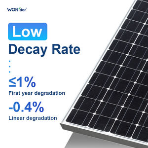 High Quality Border Material Sturdy Stable 48 Cells Solar Panel 250 <strong>Watt</strong> - Product Image 6