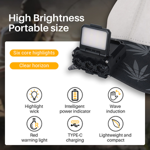 <span class=keywords><strong>Boruit</strong></span> Lámpara de carga Sensor de movimiento ajustable Faros LED Impermeable Emergencia USB Recargable Led Lámpara de cabeza Antorcha Faro - Product Image 3