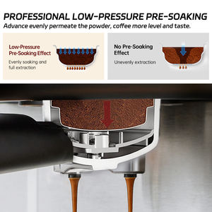 Электрическая Полуавтоматическая кофеварка для эспрессо, 20 бар - Product Image 5