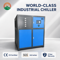 Système de refroidissement par air industriel efficace Shenfeng, unité de refroidissement d'eau portable pour machines CNC et traitement des plastiques
