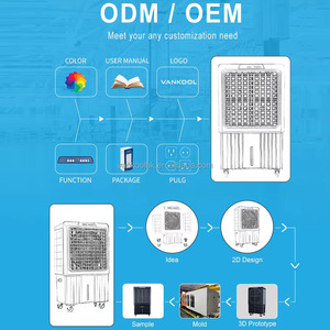 Refroidisseur d'air évaporatif mobile 4500m3/h, climatiseur électrique, refroidisseur d'air désertique, refroidisseur d'air évaporatif sur pied 4 en 1 - Product Image 6