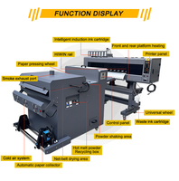Mesin Cetak DTF Industri 60cm SHD-A700 dengan 2 Printhead XP600, Mesin Cetak DTF Otomatis untuk Produksi Massal