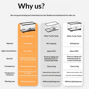 Terrario per <span class=keywords><strong>Tartarughe</strong></span> di Grandi Dimensioni con Piattaforma per Prendere il Sole e Sistema di Filtrazione per <span class=keywords><strong>Tartarughe</strong></span> Brasiliane - Product Image 4