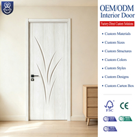 Venta de fábrica Diseño moderno Puerta de PVC MDF para el hogar