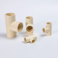 Raccord de tuyauterie CPVC/PVC/PPR Pn25 DIN 8079/8080, coudière, manchon, union, adaptateur femelle, surface lisse pour l'alimentation en eau