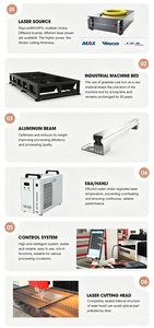 เครื่องตัดไฟเบอร์เลเซอร์ CNC สำหรับแผ่นเหล็กสแตนเลส ควบคุมอัจฉริยะความเร็วสูง จากประเทศจีน - Product Image 6