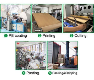 Logo de personnalisation de papier d'artisanat blanc de plateau de nourriture de papier jetable pour la nourriture de rue de poulet frit par sandwich - Product Image 5