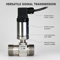 Transmetteur de débit à turbine en acier inoxydable 4-20 mA, débitmètre de liquide à large plage pour applications pétrolières et hydrauliques