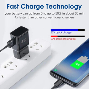 Multi Plug Fast Charger <b>USB</b> <b>Cable</b> for Samsung Galaxy Mobile Phones - Product Image 3