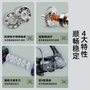 Spinning Reel Metal Spool Right Hand Ocean Rock Fishing Reel Casting Rod Sea Rod - Product Image 4