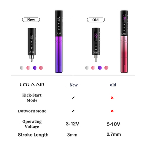 Venta al por mayor LOLA AIR Dot Mode EZ Tattoo Silver New Upgrade Professional Hair Scalp Tattoo Micropigmentación Pmu SMP Pen Machine - Product Image 2