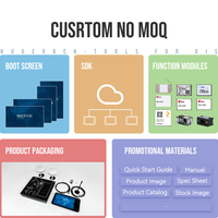 Terminal Industrial Android OEM GK101M de Fábrica, 1000 Nit, 4G, Wifi, Pantalla Táctil, Computadora Todo en Uno, MTK Octa Core, Tablet Resistente