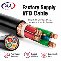 Câble de variateur de fréquence (VFD) BPYJVP 0.6/1KV XLPE à double blindage en cuivre avec gaine PVC pour extérieur, bâtiment et applications industrielles