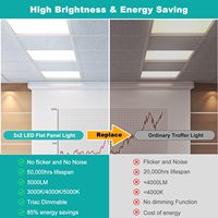 Livraison rapide depuis l'entrepôt allemand : Panneau LED encastré pour bureau, énergie 3CCT, 180lm/W, 600x600, 60x60, 40W, 30W, 22W