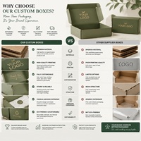 Emballage de boîte personnalisée avec logo, emballage en carton, emballage en papier, emballage en boîtes magnétiques, emballage de luxe
