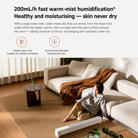 Chauffage de sol en graphène Mijia 100 % original, chauffage rapide, humidification plastique, 2200W 220V, protection contre la surchauffe IPX4, vente en gros