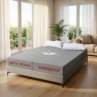 Protège-matelas et jupe de lit en mousseline imperméable, tissé uni, style minimaliste, directement de l'usine