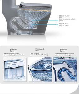<span class=keywords><strong>WC</strong></span> en céramique monobloc de luxe à chasse d'eau siphonique avec abattant à fermeture douce certifié CE et revêtement nano <span class=keywords><strong>autonettoyant</strong></span> - Product Image 2