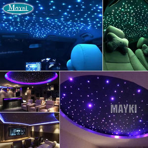 Diskon besar 0.75mm ujung serat optik PMMA kabel serat optik plastik untuk lampu langit-langit Starlight Headliner - Product Image 4
