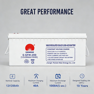 Batería de Energía Solar de 12v 150Ah 100Ah 200Ah, Baterías de Ciclo Profundo Selladas de Plomo Ácido para Sistemas Solares, Sistemas de Energía de Respaldo EPS y UPS - Product Image 2