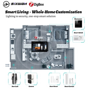 Système d'automatisation de la maison SIXWGH, éclairage de toute la maison, commande de moteur de rideau, alarme de sécurité, plateforme Zigbee Tuya, OLED pour appartement - Product Image 6