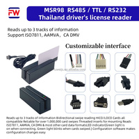 Lector de Tarjetas Magnéticas de Banda Magnética Mini 123 FUWEI, USB RS232 RS485 TTL, Protocolo ISO7811/1-6, 13.56MHz, Material ABS