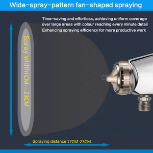Pistolet à Air automatisé professionnel WA-101 en acier inoxydable haute performance polyvalent pour la pulvérisation par lots automatisée - Product Image 6