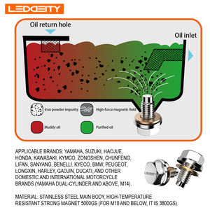 Pièces d'auto-Bouchon de vidange d'huile moteur en acier inoxydable avec aimant néodyme et remplacement de la rondelle d'écrasement en cuivre - Product Image 5