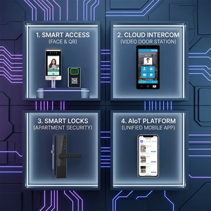 Interphone Vidéo Moderne 2026 Multi-Langues Audio pour Banque, Cave Forte, Utilisation Stable et Fiable, Alimentation Sûre, Certifié CE Thinmoo - Product Image 6