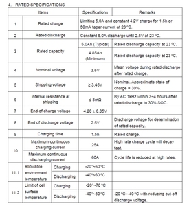 بطارية ليثيوم أيون قوية من Taiwan molicel P28A P30B P45B P50B p42b بطارية تفريغ عالية - Product Image 6