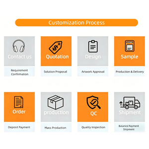 Ensemble de peinture <span class=keywords><strong>gouache</strong></span> pour enfants, tube en aluminium personnalisé, avec toile et papier, non toxique, écologique, pour enfants et étudiants à partir de 3 ans - Product Image 5