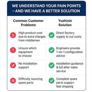 Instalasi cepat efisiensi tinggi 90m3h Output Foundation gratis MHZS90 beton Batching tanaman untuk Kontraktor - Product Image 6
