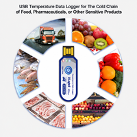 60 Days Ip67 Chilled Goods Disposable Single Use USB Data Logger Temperature Instruments