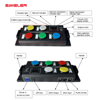 Répartiteur Artnet pour éclairage de scène RJ45 vers XLR, prolongateur de réseau Artnet, contrôleur d'effets d'éclairage programmable hors ligne, SACN Artnet DMX