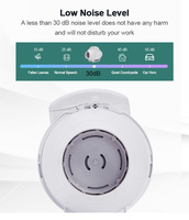 Ventilateur extracteur en ligne en plastique PP de 6 pouces (150 mm) avec moteur en cuivre et roulement à billes, personnalisable OEM/ODM, ventilateur centrifuge pour conduit haute pression