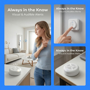 Sistema de Llamadas Inalámbrico Multizona, Alarma con Timbre y Buzzer para Cafeterías, Hoteles, Clubes, Personas Mayores, Pacientes, Llamadas de Emergencia - Product Image 2