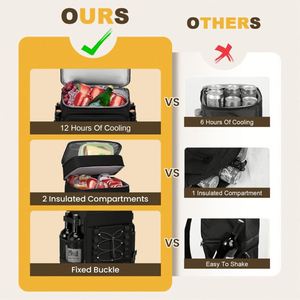 Sac à dos isotherme portable pour 40 canettes, idéal pour la plage, les voyages, les pique-niques, les déjeuners, la randonnée, les barbecues et le camping, avec 2 compartiments étanches - Product Image 2