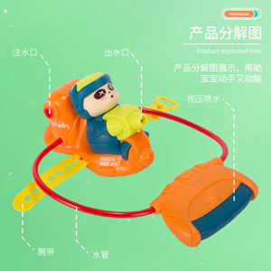 Venta caliente temporada verano fiesta piscina al aire libre juego de agua juguete estilo de dibujos animados muñequera Super Soaker agua pulverizada juguete pistola de agua - Product Image 6