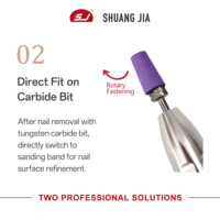SHUANGJIA Lot de bandes abrasives coniques violettes avec embout en carbure, double fonction pour le nettoyage des cuticules et le polissage des ongles