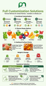 Gummies de créatine OEM saveur pomme 5g – Performance, force musculaire, entraînement, récupération pour athlètes – Végétaliennes, sans OGM, sans sucre - Product Image 6