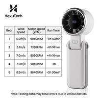 Ventilateur Turbo Portable Pliable à Grande Vitesse avec Affichage Numérique, Rechargeable, OEM/ODM, Vente en Gros Usine H03