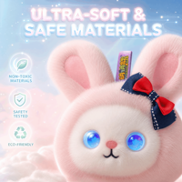 Nouvelle Peluche Lapin Musical Électrique IA 2026, Chante, Parle, Danse, Oreilles Longues Roses, Yeux Bleus, Doux et Moelleux, pour Chambre d'Enfant, Cadeau d'Anniversaire